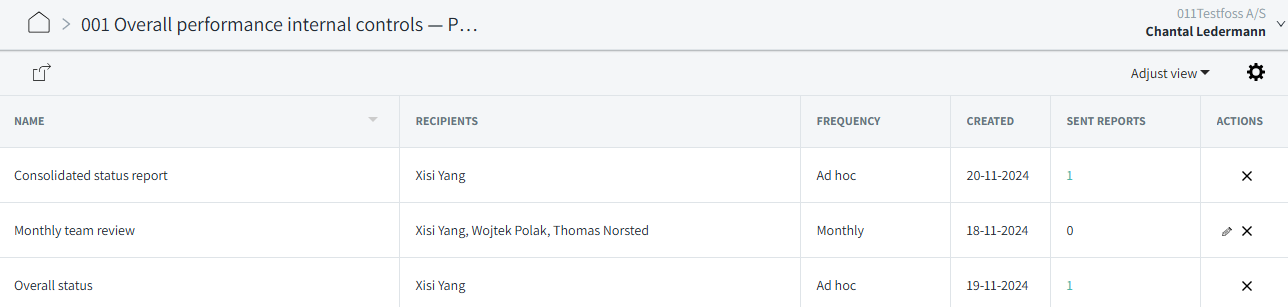 What is a push report and how to send it